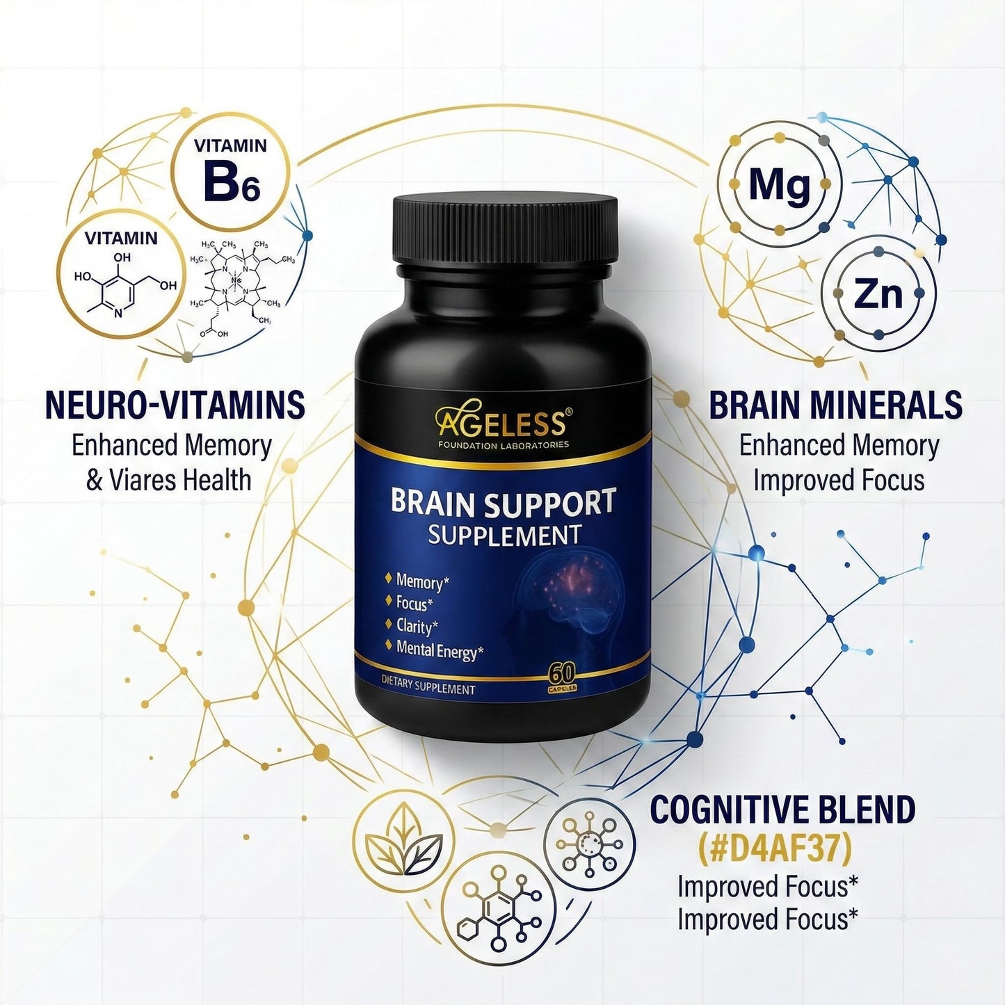 Ageless Brain Supplements for Memory and Focus 1000 MG | Cognitive Improvement | Formulated with Clinically Studied Ingredients | Support Mental Clarity & Neuro Health | Vitamin B6, B12, 60 Capsules Ageless Foundation LaboratoriesBuy Supplements Australia