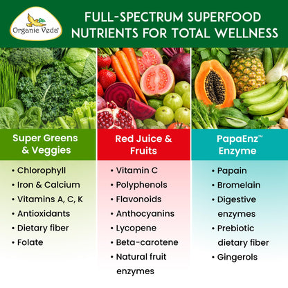Organic Veda Super Greens & Reds Capsules - Organic Superfoods, Daily Greens, Red Juice, Fruits & Vegetables Supplement - Papaya Enzymes, Digestive Herbs, Bromelain, Antioxidants - 120 Veggie Capsules Organic VedaBuy Supplements Australia