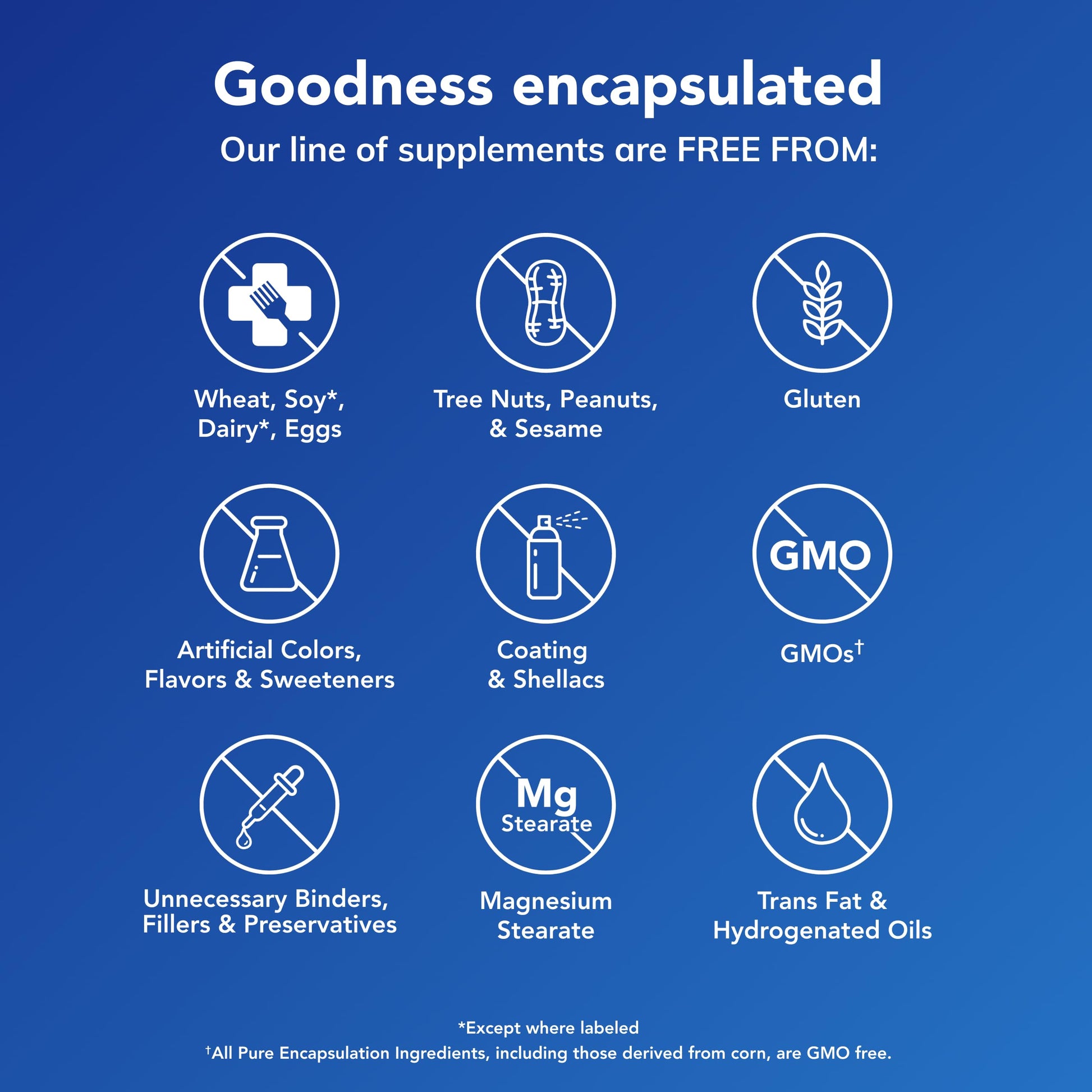Pure Encapsulations O.N.E. Multivitamin - Once Daily Multivitamin with Antioxidant Complex Metafolin, CoQ10, and Lutein to Support Vision, Cognitive Function, and Cellular Health* - 30 Capsules Pure EncapsulationsBuy Supplements Australia