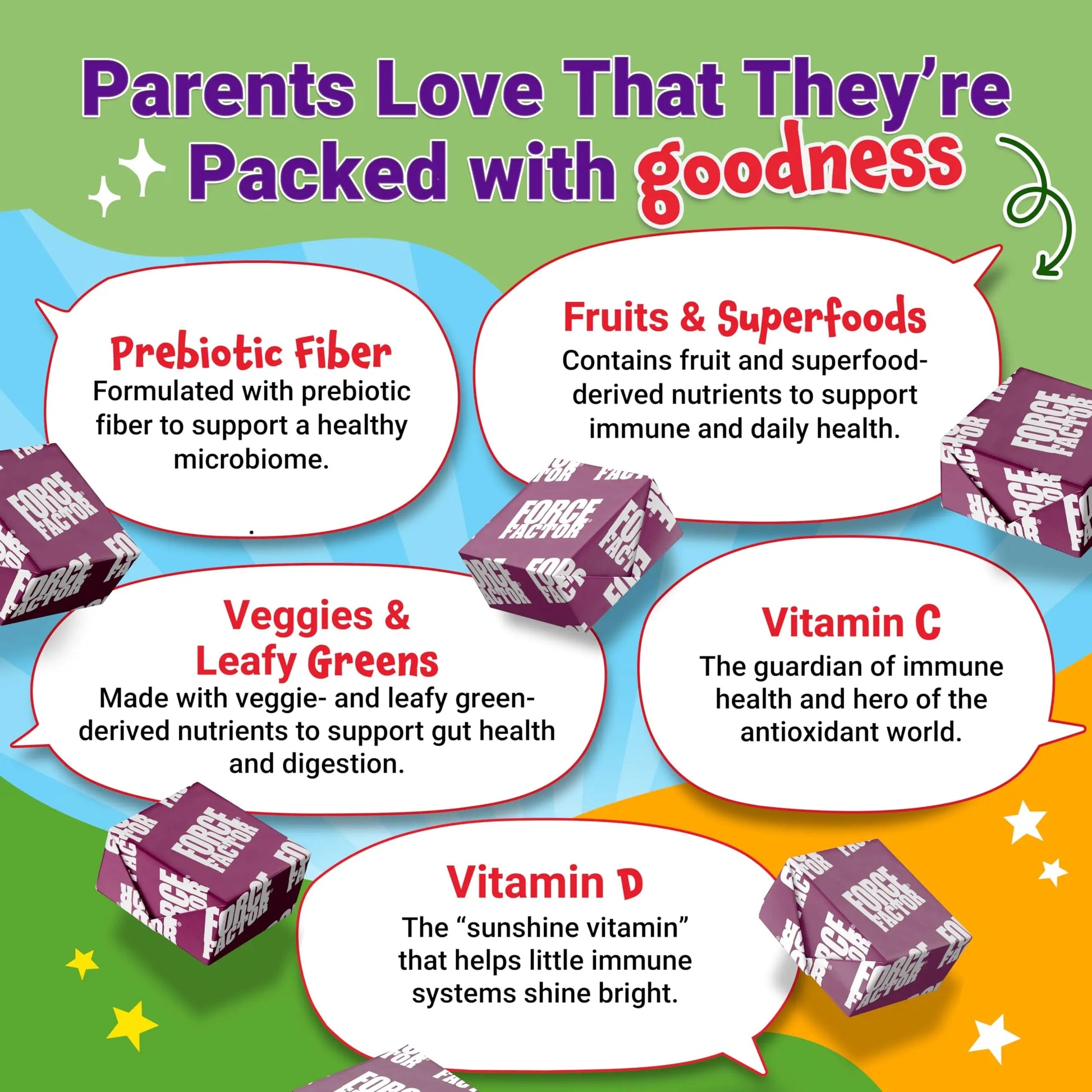 Force Factor Kids Superfood Super Chews, Kids Vitamins C & D, Immune Support Supplement with Antioxidant Support from Powdered Fruits & Veggies Force Factor