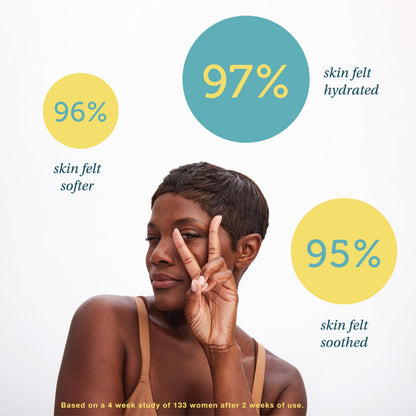 SAY LA V. Hydrating Veauty Cream, Intimate Vulva Moisturizing Skincare for Dryness with Prebiotics SAY LA VBuy Supplements Australia