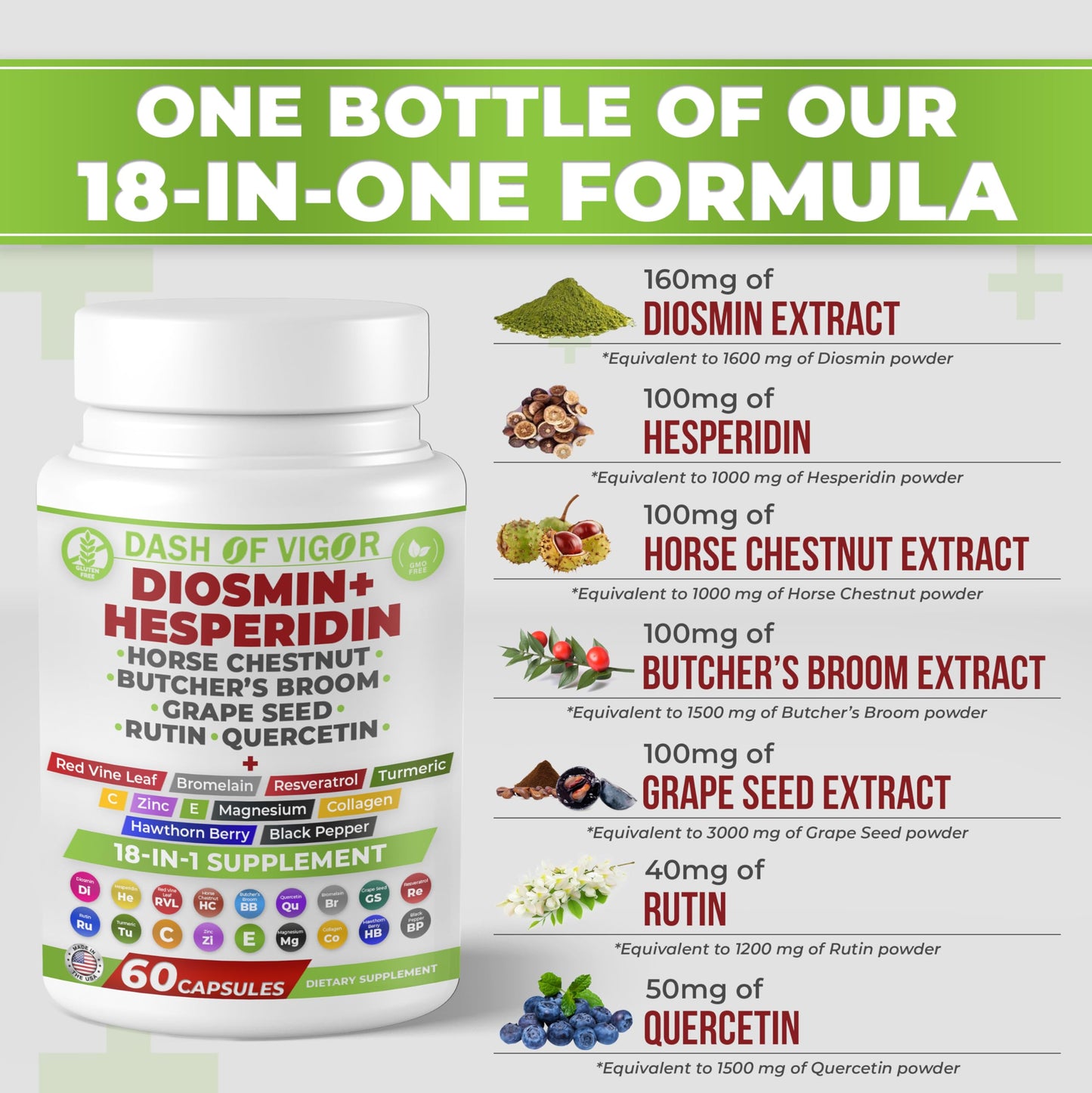 Dash of Vigor 18-in-1 Diosmin Hesperidin Supplement, Quercetin with Bromelain, Zinc, Vitamin C with Rutin Supplement, Horse Chestnut Extract, Butcher's Broom Extract, USA, 60 Capsules DASH OF VIGOR DOFVBuy Supplements Australia