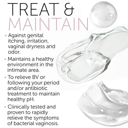 Bacterial Vaginosis Treatment - Natural Vaginal Prefilled Homeopathic Applicators for Odor, Terramed Just Think ComfortBuy Supplements Australia