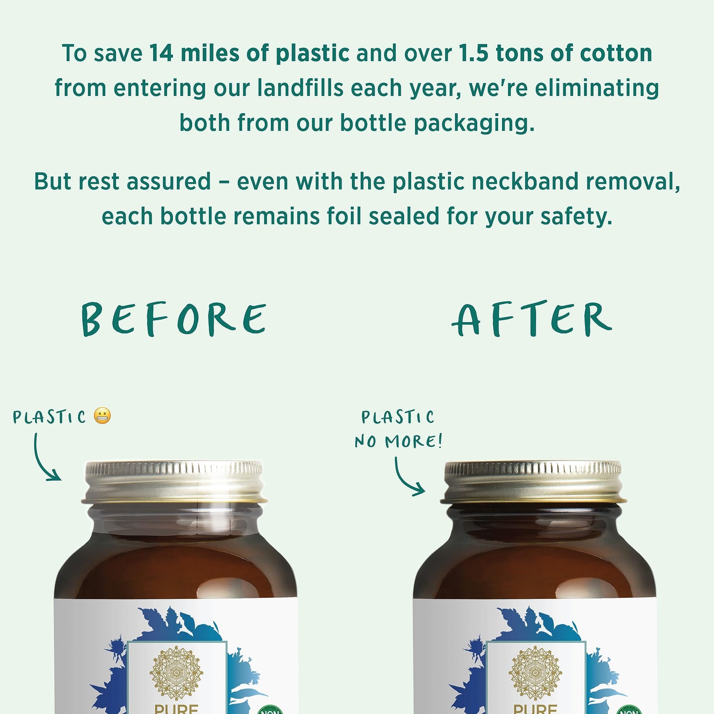 PURE SYNERGY Eye Protector | 100% Natural, Vegan Eye Health Supple PURE SYNERGYBuy Supplements Australia