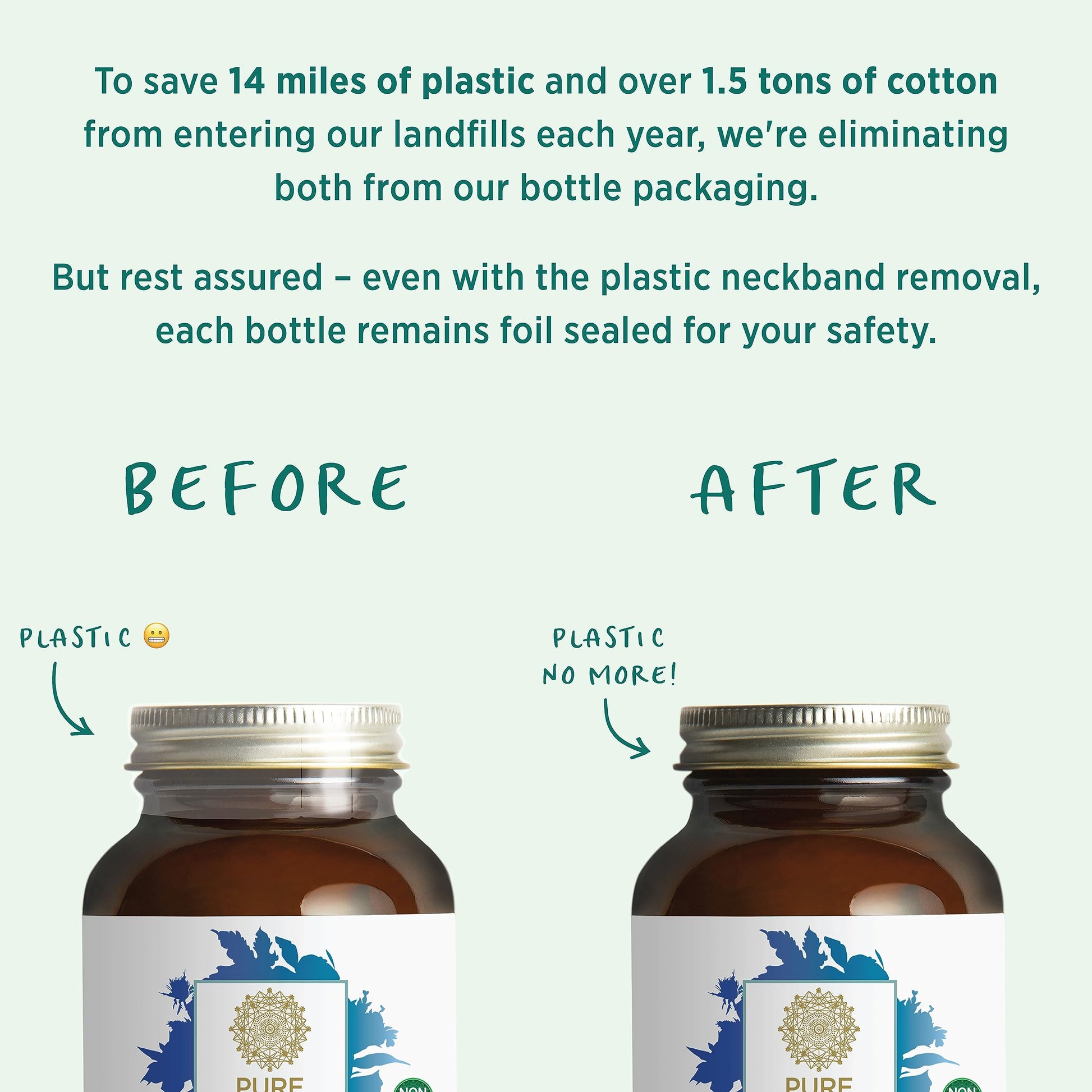 PURE SYNERGY Eye Protector | 100% Natural, Vegan Eye Health Supple PURE SYNERGYBuy Supplements Australia