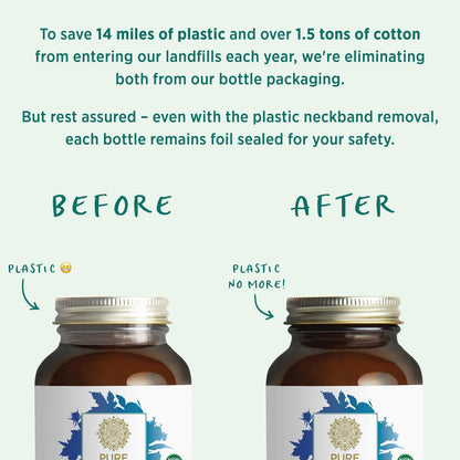 PURE SYNERGY Eye Protector | 100% Natural, Vegan Eye Health Supple PURE SYNERGYBuy Supplements Australia