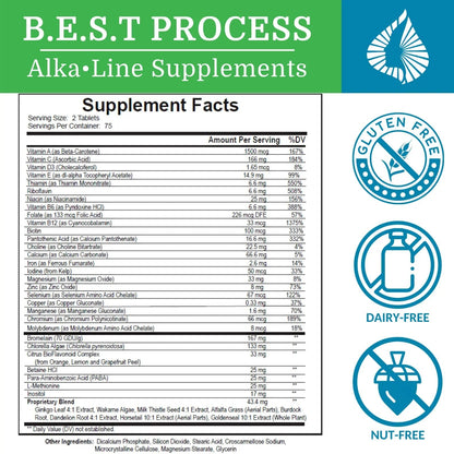 Morter HealthSystem SuperV Best Process AlkaIine — Energizing & Detoxifying Multivitamin — Vitamins & Minerals with Digestive Enzymes, Superfoods and Herbs Morter HealthSystemBuy Supplements Australia