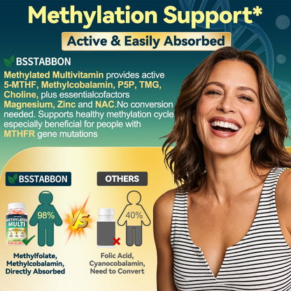 BSSTABBON Methylated Multivitamin for Women Men: Organic Iron Free Multivitamins Gummies plus 5-MTHF Active B12 P5P CoQ10 NAC TMG - Chewable Sugar Free Gummy for Energy Immune Overall Health(120Count) BSSTABBONBuy Supplements Australia