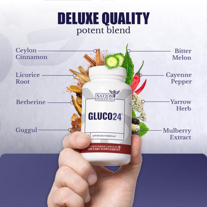 NATION HEALTH MD Gluco24 Advanced Formula - Dietary Supplement with Ceylon Cinnamon Bark Extract, Berberine HCI, Magnesium & Zinc - 60 Capsules NATION HEALTH MDBuy Supplements Australia