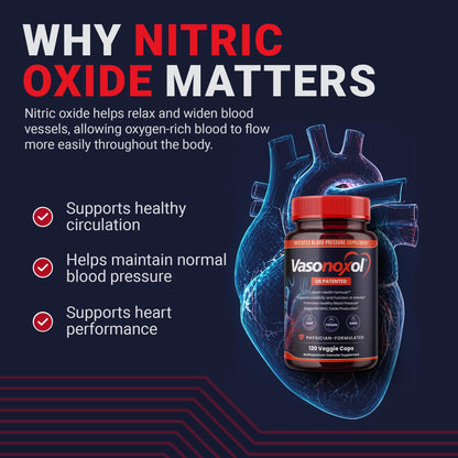 Vasonoxol U.S. Patented Nitric Oxide Supplement for Blood Pressure Support 2880mg - Physician Formulated Vascular Health Formula with L-Arginine & L-Citrulline - Vegan, Non-GMO (120 Capsules) PanoxolBuy Supplements Australia