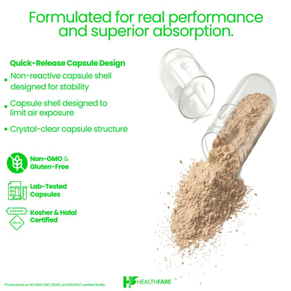 Healthfare Fenugreek Seed Extract 6000mg | 150 Vegan Capsules | Concentrated Herbal Supplement | Non-GMO, Gluten-Free | Made in USA HealthfareBuy Supplements Australia