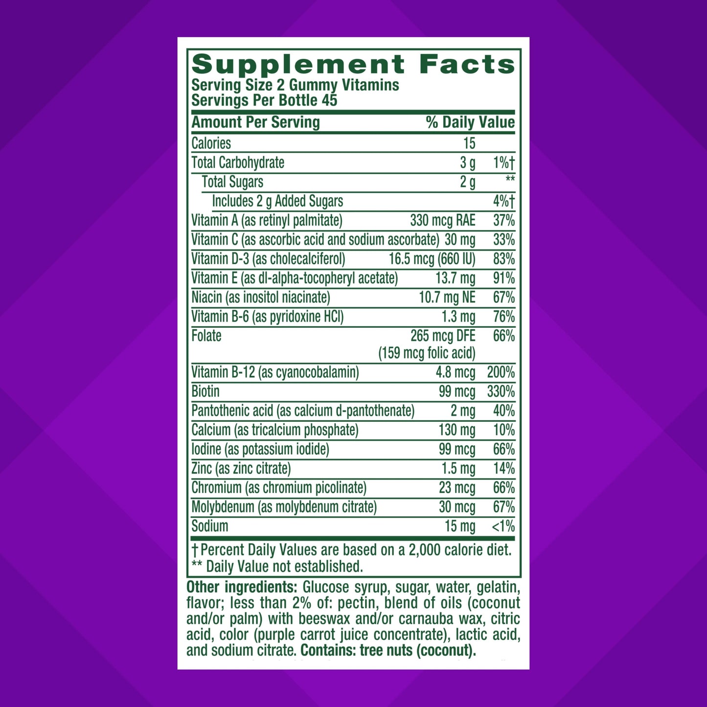 vitafusion GLP-1 Support Multivitamin, Vitamin and Mineral Blend, 15 Essential Nutrients, Citrus Berry Flavor, 90 Count, 45 Day Supply  VitafusionBuy Supplements Australia