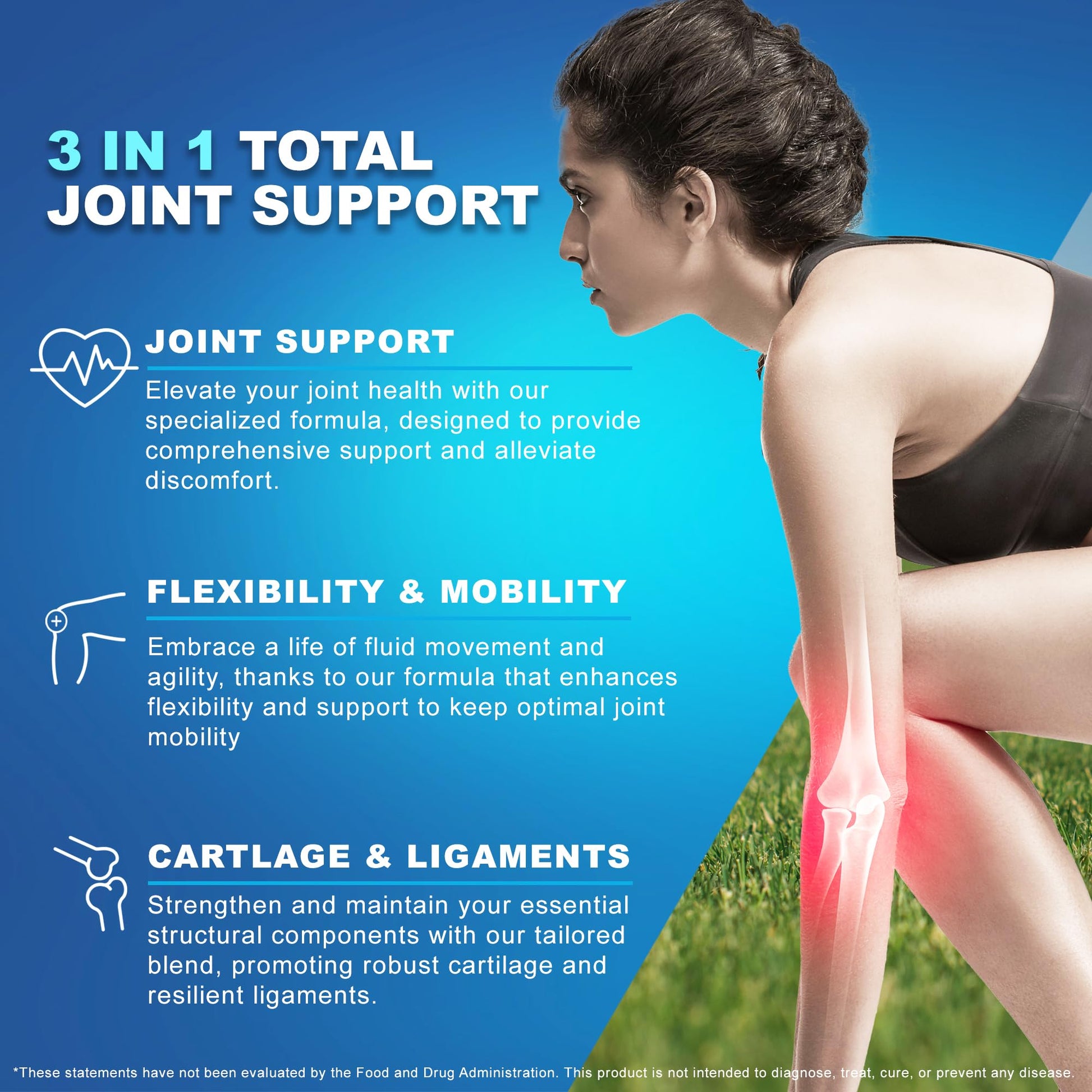 CoreCeutimin Cetyl Myristoleate - Omega 5 Fatty Acid - Ultra Support for Relief from Joint Discomfort and Stiffness - Also Includes Glucosamine, MSM & Hyaluronic Acid - 80 Capsules CoreCeutiminBuy Supplements Australia