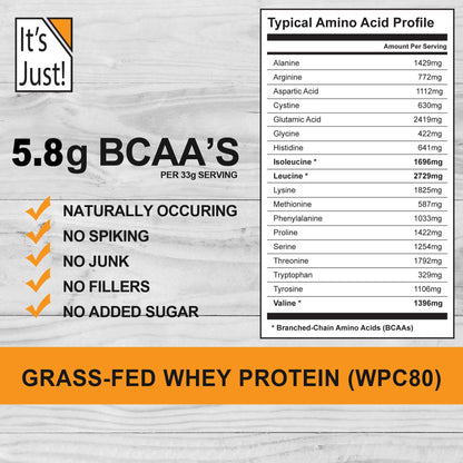 It's Just! - 100% Whey Protein Concentrate, Made in USA, Premium WPC-80, No Added It's Just!Buy Supplements Australia