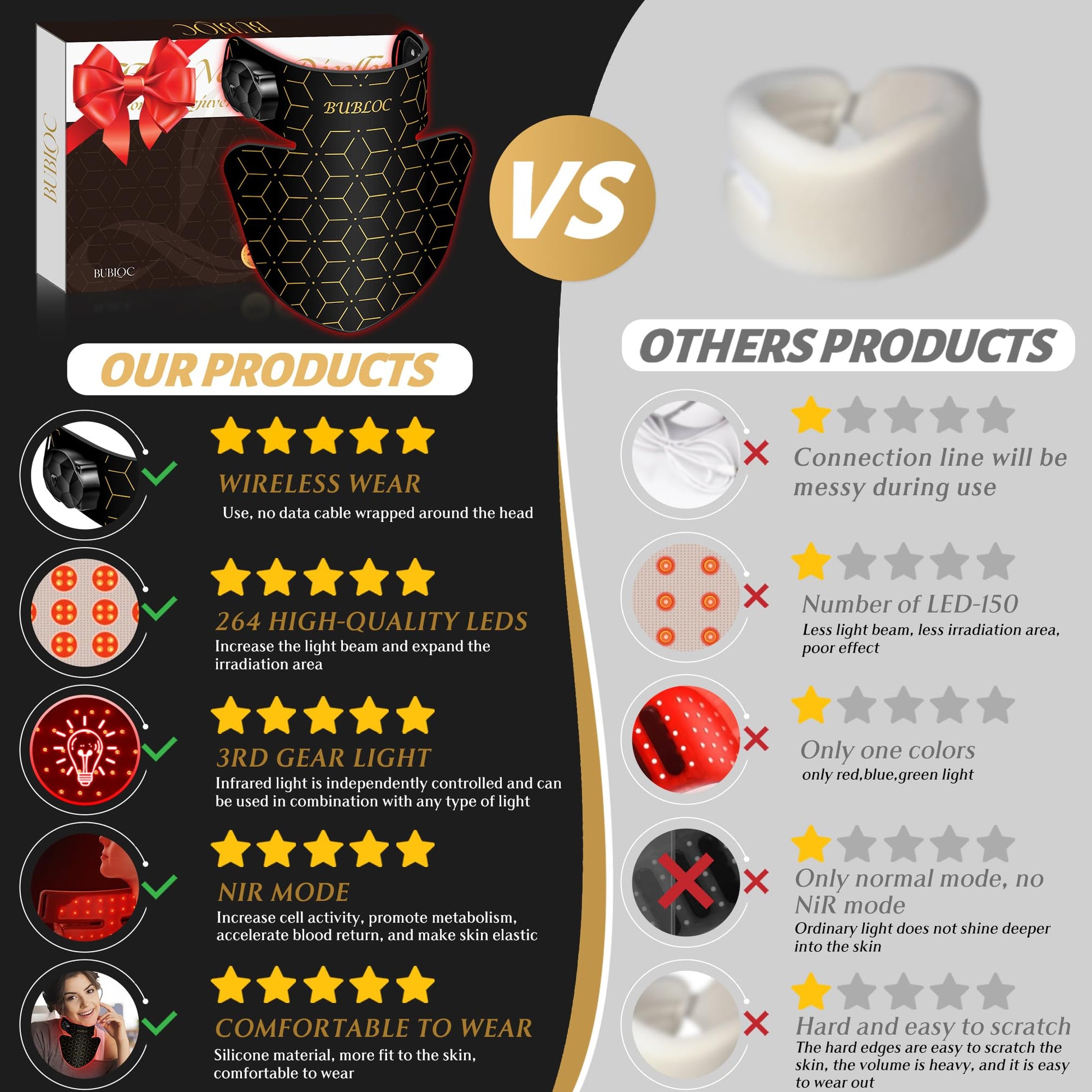 Upgraded Red Light Therapy Mask for Neck & Décolleté, 850 nm Wireless Infrared Light Therapy Suitable BUBLOCBuy Supplements Australia