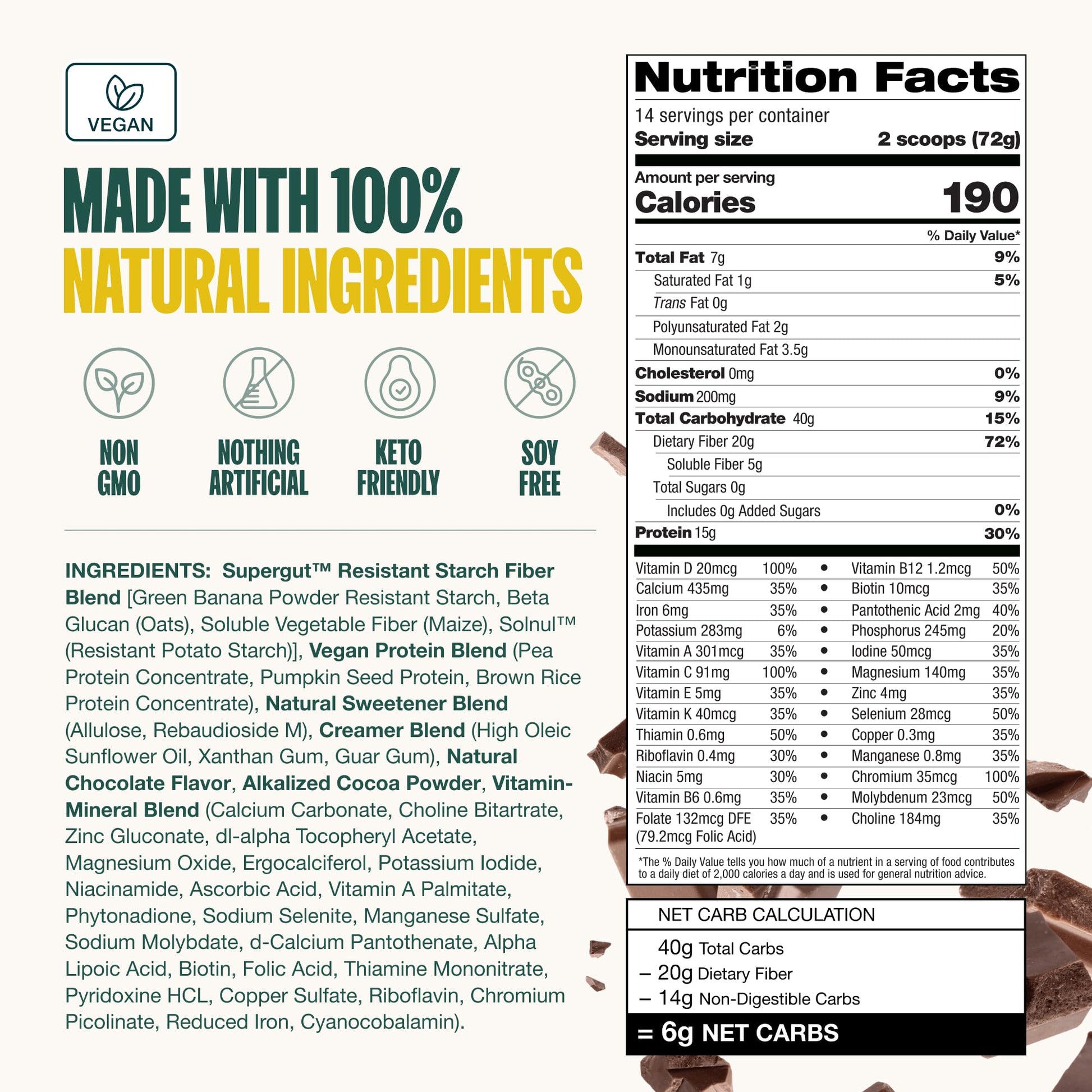Supergut Prebiotic Shakes | Meal Replacement | Gut Health | Appetite Suppressant | High Protein and Fiber SupergutBuy Supplements Australia