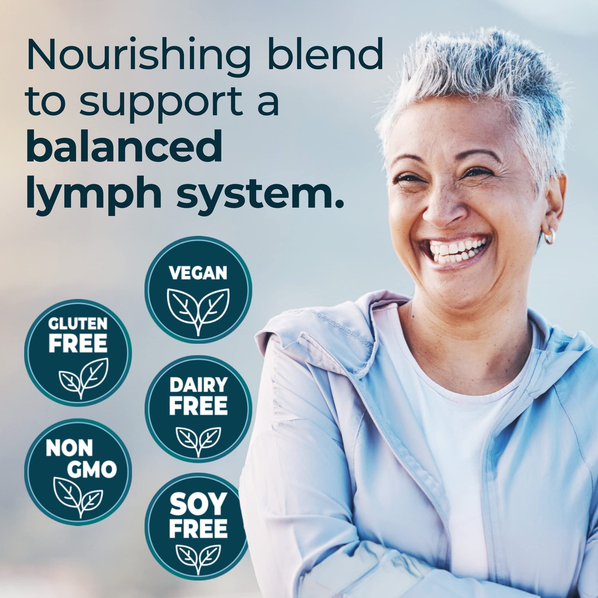 PUREHEALTH RESEARCH Lymph System Support Supplement - Lymphatic Drainage Supplement PUREHEALTH RESEARCHBuy Supplements Australia