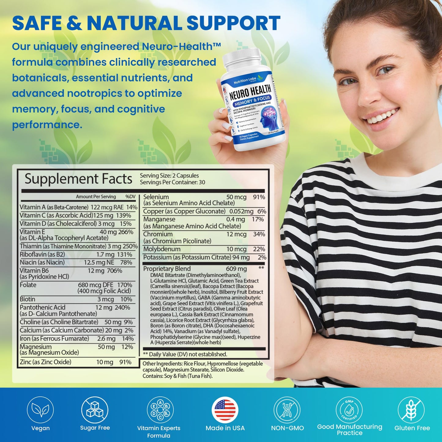 Nootropic & Neuro Brain Supplement for Memory & Focus Support. Clinically Tested Vitamins for Mental Support & Cognitive Clarity W/Bacopa Monnieri, VIT A, B6, Riboflavin, Niacin, Thiamin & Folate NUTRITION LABS BE BETTERBuy Supplements Australia