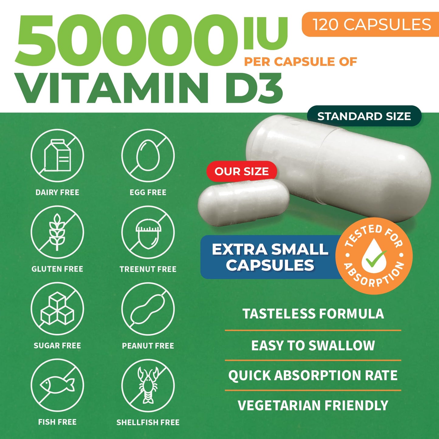 ForestLeaf - Vitamin D3 IU Weekly Supplement - (50,000 IU - 120 Count - 2 Pack)