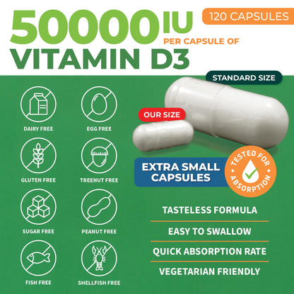 ForestLeaf - Vitamin D3 IU Weekly Supplement - (50,000 IU - 120 Count - 2 Pack)