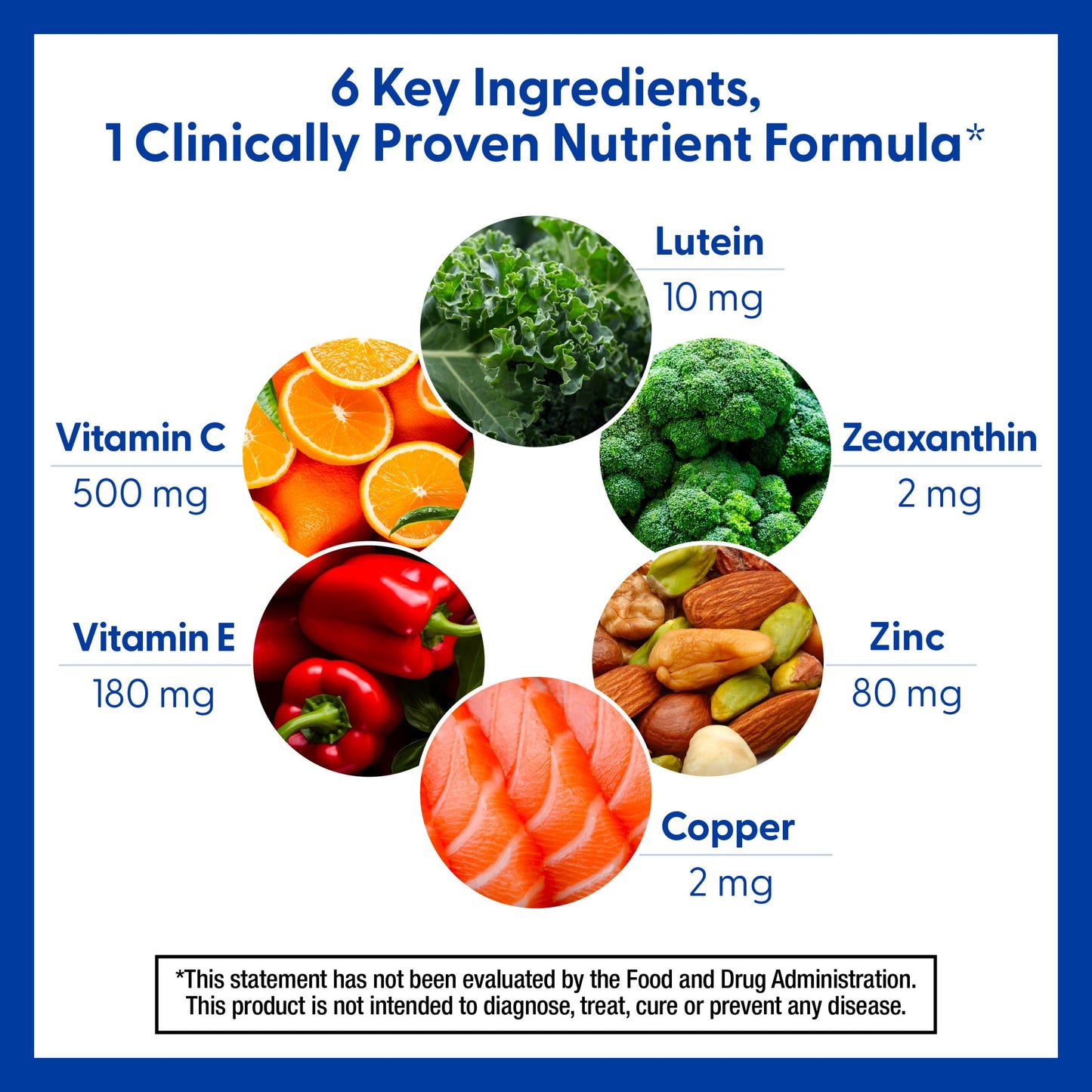 PreserVision AREDS 2 Eye Vitamins, #1 Eye Doctor Recommended Brand, Lutein and Zeaxanthin Supplement with Vitamin C, Vitamin E, Zinc, and Copper, 120 Softgels (Minigels) PreserVisionBuy Supplements Australia