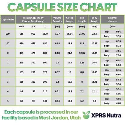 XPRS Nutra Size 00 Empty Capsules - 100 Count Empty Vegan Capsules - Vegetarian Empty Pills - DIY Vegetable Capsule Filling- Veggie Pill Caps (Lavender/White) XPRS NutraBuy Supplements Australia