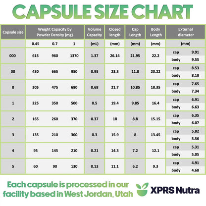 XPRS Nutra Vegan Size 000 Separated Capsules- 1000 Count Premium Empty Caps Separated in Bags - Clear Empty Capsules XPRS NutraBuy Supplements Australia