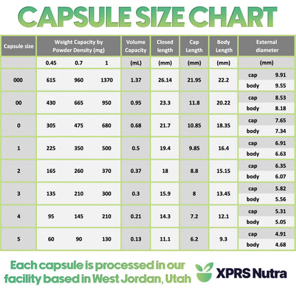 XPRS Nutra Size 0 Empty Capsules - 100 Clear Count Empty Vegan Capsules - Vegetarian Pill - DIY Vegetable Capsule Filling -Veggie Pills for Do-It-Yourself Supplements XPRS NutraBuy Supplements Australia