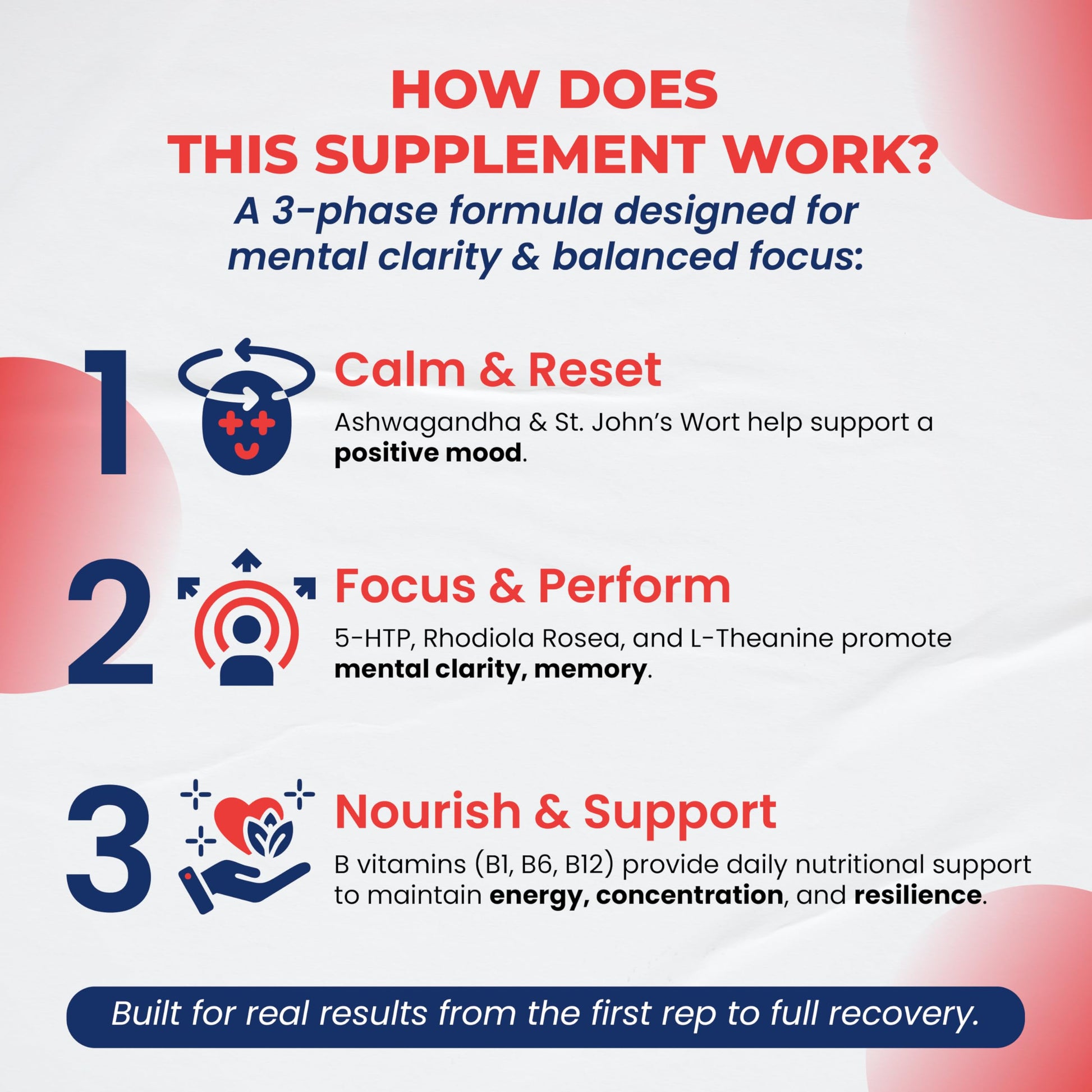 Dopamine Focus Supplement Ashwagandha 5-HTP Rhodiola Rosea St. John's Wort - Increase Memory Clarity Focus Restore Relax with VIT B1, B6, B12, L-Theanine ULTRA HERBSBuy Supplements Australia