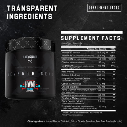 Axe & Sledge Supplements Seventh Gear Extreme Stimulant-Based Pre-Workout Axe & SledgeBuy Supplements Australia