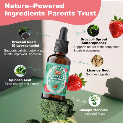 Well&Whole Sulforaphane Kids Liquid Supplement – Pick No More Broccoli Sprout Extract Drops, Hidden Greens for Picky Eaters, Daily Nutrition Support, Sugar-Free, Vegan, 60mL Well&WholeBuy Supplements Australia