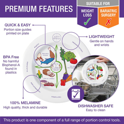 Portion Perfection Melamine 2 Pack 10” Portion Plates for Adults with Low Calorie Meal Plan Portion PerfectionBuy Supplements Australia