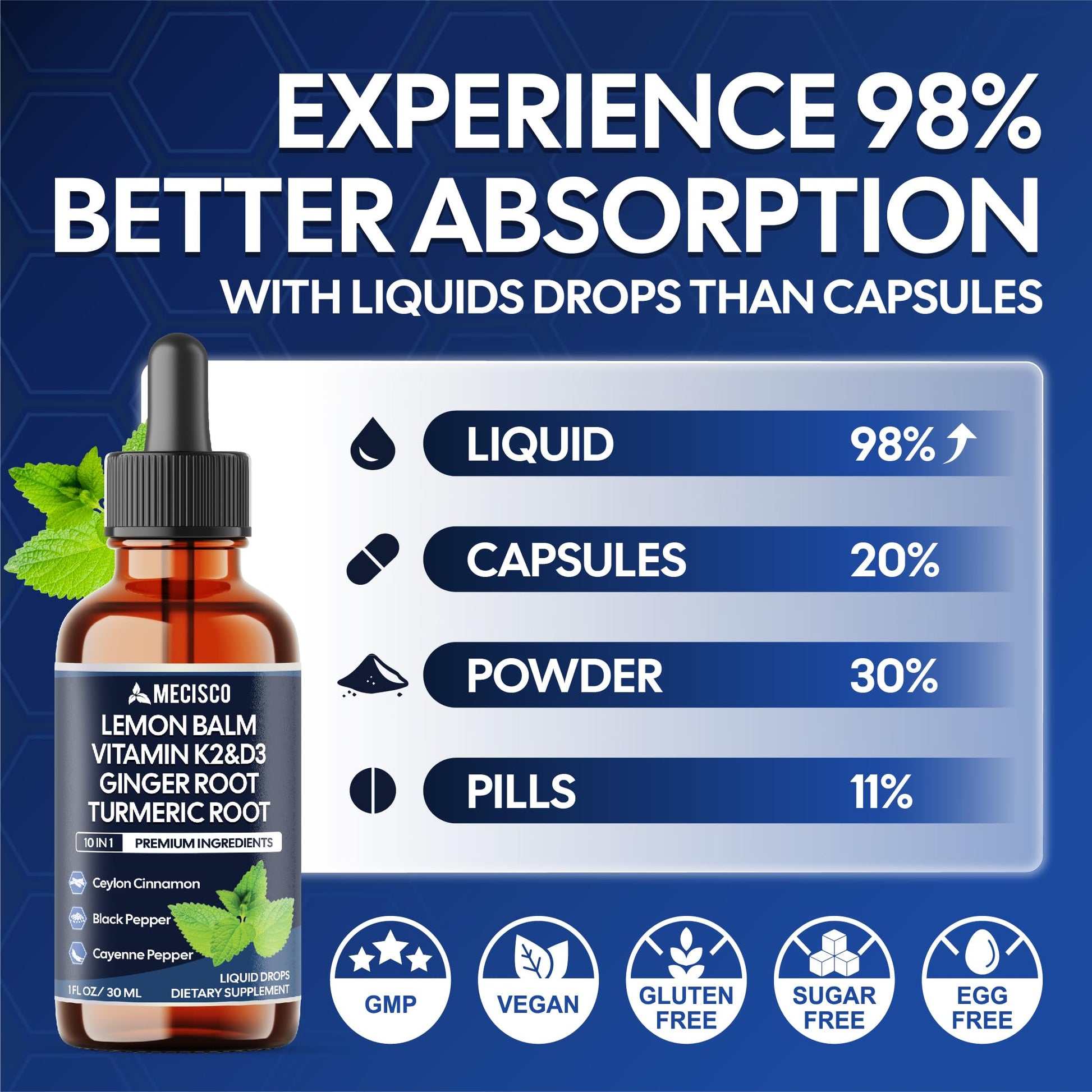 10in1 Lemon Balm Liquid Drops Blend Includes Vitamin D3, Vitamin K2, Lemon Balm, Ginger, Turmeric, Ceylon Cinnamon, Black Pepper, Cayenne Pepper, Berberine, Valerian Root - 1 FL Oz - 2 Month Supply MeciscoBuy Supplements Australia
