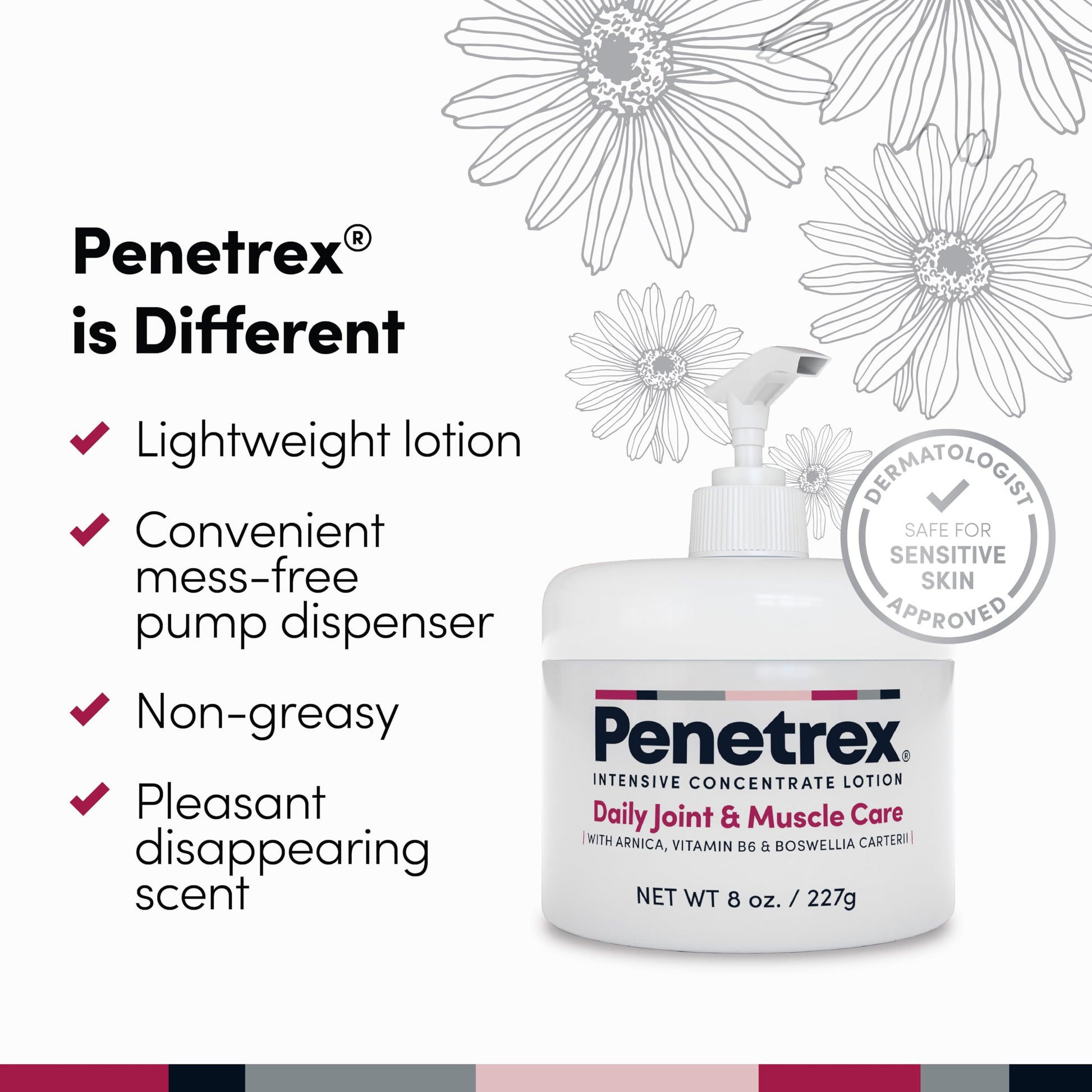 Penetrex Joint & Muscle Care Lotion – Soothing Botanical Formula with Arnica, Vitamin B6 & MSM – Lightweight Easy to Apply Lotion - Fresh Disappearing Scent - for Everyday Movement Support PenetrexBuy Supplements Australia