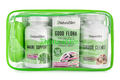 NaturalSlim Candiseptic Kit Capsules – Formulated by Frank Suarez (1 Pack) NaturalSlimBuy Supplements Australia