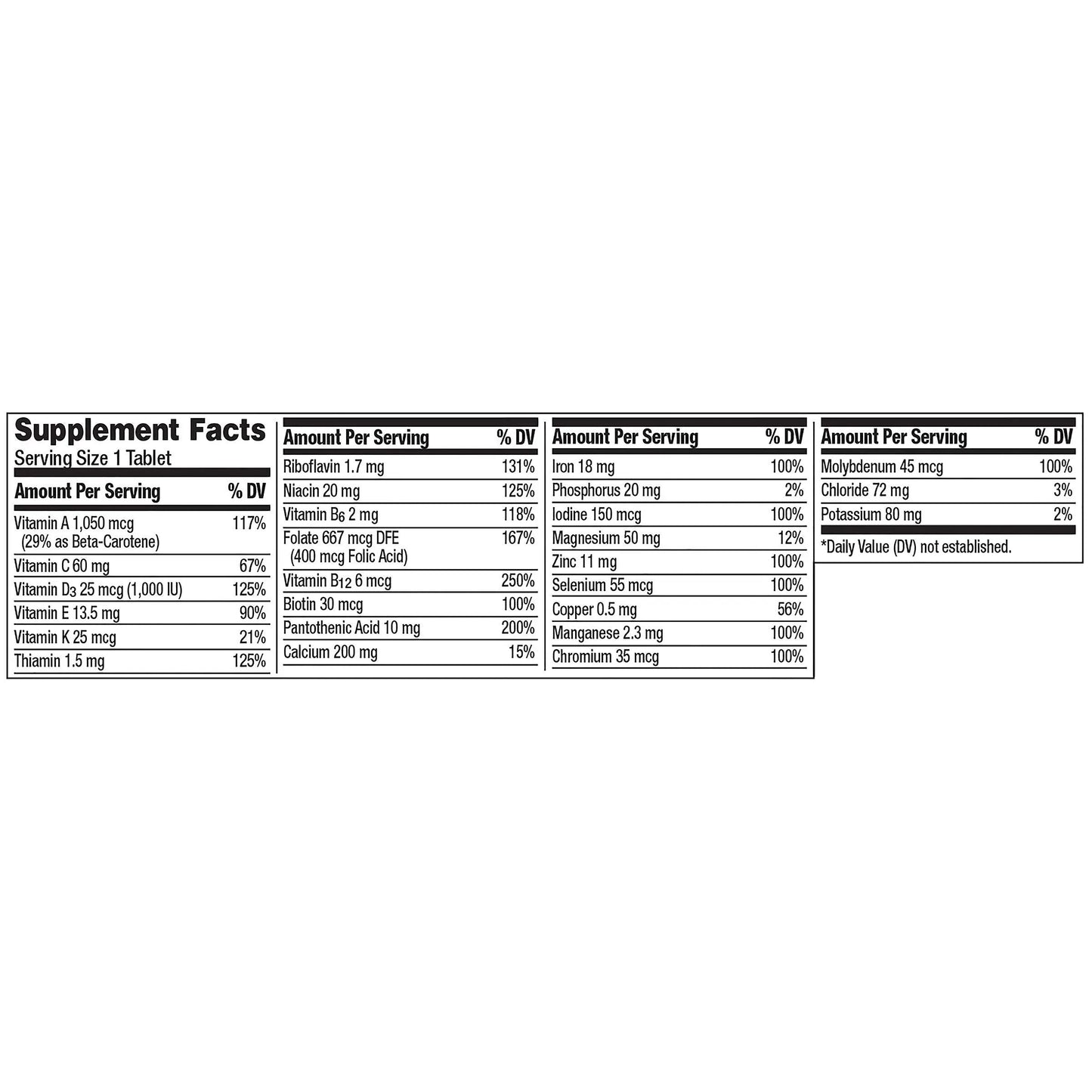 Centrum Adult Multivitamin/Multimineral Supplement with Antioxidants, Zinc, Vitamin D3 and B Vitamins, Gluten Free, Non-GMO Ingredients - 200 Count CentrumBuy Supplements Australia