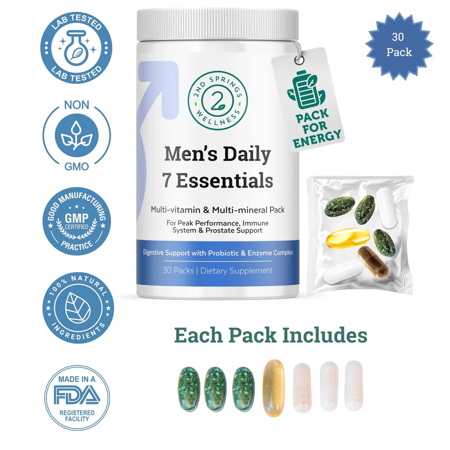 2nd Springs Daily 7 Essentials Men's Vitamin Pack - 7 Pack Adult Male Multivitamin & Multimineral Pack for Energy, Metabolism, Immune System Support 2nd SpringsBuy Supplements Australia