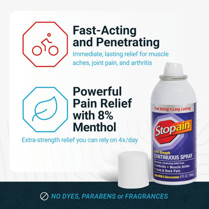 Stopain Pain Relief Spray 4oz, USA Made, Max Strength Fast Acting with Menthol, MSM, Glucosamine for Lower Back, Arthritis, Knee, Neck, Joints, HSA FSA Approved OTC Topical Analgesic Product StopainBuy Supplements Australia
