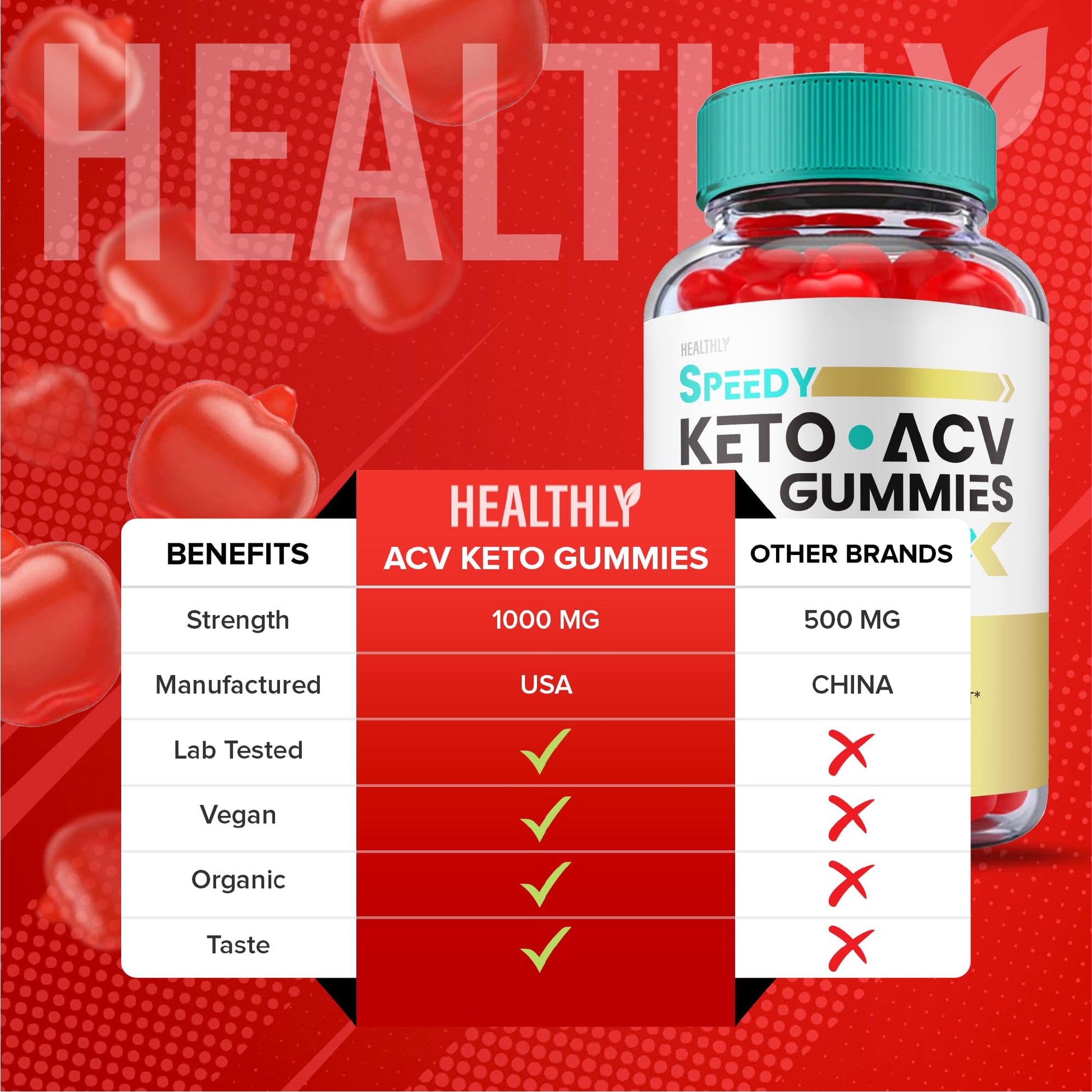 (2 Pack) Speedy Keto ACV Gummies Maximum Strength, Speedy Keto Plus ACV Gummies HealthlyBuy Supplements Australia