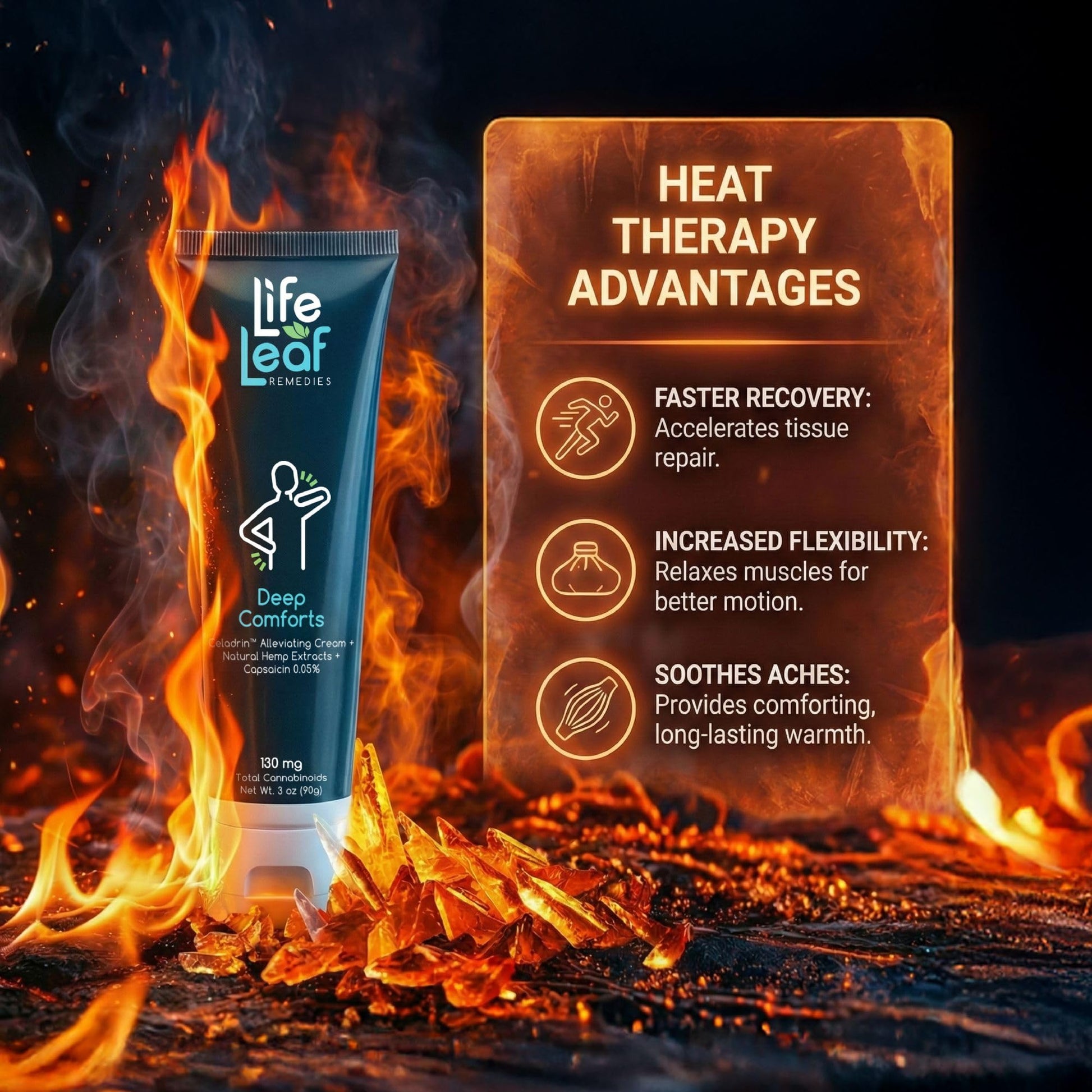 Capsaicin Cream (.05%) - Extra Strength Joint & Muscle, Knee & Back, Neck & Shoulder, Sore Muscle Cream with Capsaicin, Menthol, Celadrin and Hemp - Non-Greasy 3 OZ Deep Comforts by Life Leaf Life Leaf RemediesBuy Supplements Australia