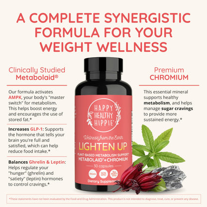 Happy Healthy Hippie GLP-1 Supplement (Metabolaid™ + Chromium) + Appetite Suppressant for Women | Metabolism Booster (AMPK) for Weight | Belly Fat Burner | Hunger & Cravings Control - 30 Vegan Caps Happy Healthy HippieBuy Supplements Australia