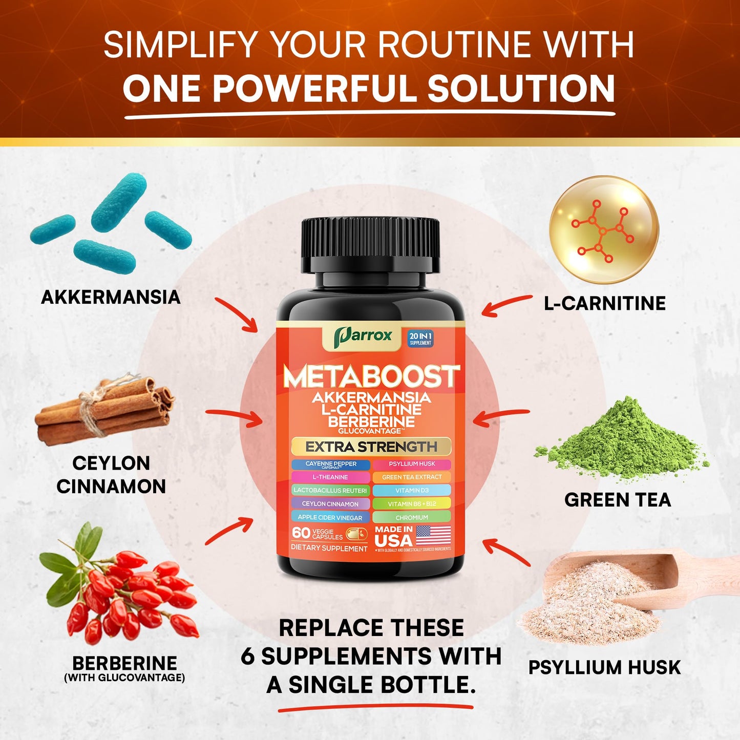 GLP-1 Booster Supplement, Akkermansia, L-Carnitine, Berberine (GlucoVantage), Methylfolate, Methylated B12, Chromium, Capsimax, Psyllium Husk, Probiotics Vitamins D3, B6, 20-in-1 Plant-Based (60 Caps) ParroxBuy Supplements Australia