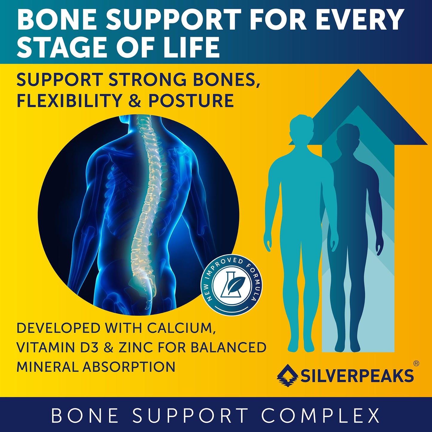 Calcium Supplement with Vitamin D3 and Zinc for Bone Health – Supports Bone Strength & Density – Gentle Non-Constipating Mineral & Amino Acids Blend for Women & Men - 60 Capsules (30 Day Supply) SILVERPEAKSBuy Supplements Australia