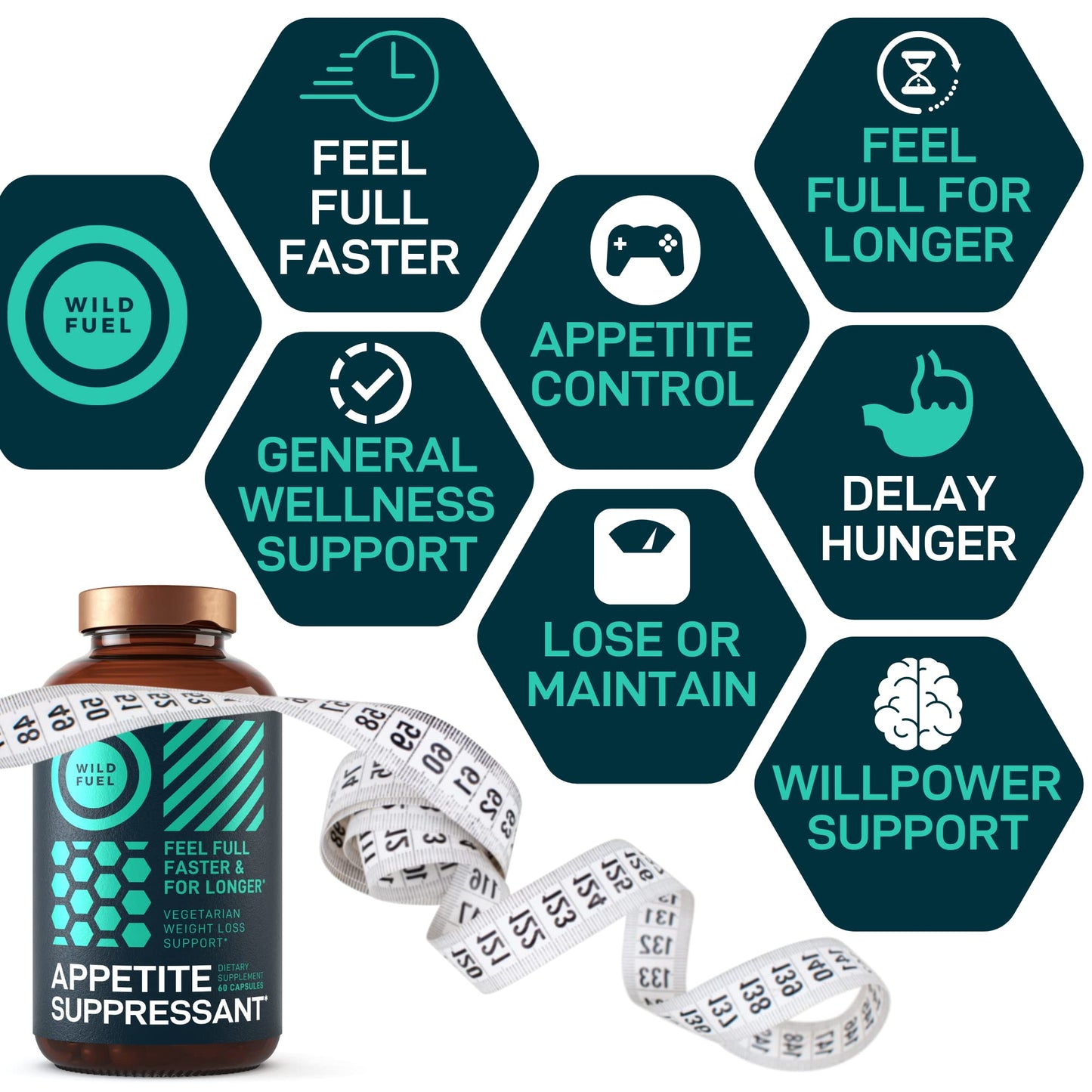 Appetite Suppressant for Weight Loss, Hunger Suppressant - Diet Pills That Work Fast WILD FUELBuy Supplements Australia