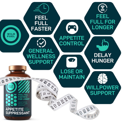 Appetite Suppressant for Weight Loss, Hunger Suppressant - Diet Pills That Work Fast WILD FUELBuy Supplements Australia