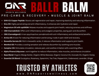 BALLR Balm – Fast-Acting Natural Pain Relief & Muscle Recovery | Trusted by Athletes, Clean Ingredients, 2 oz Aus HealthcareBuy Supplements Australia