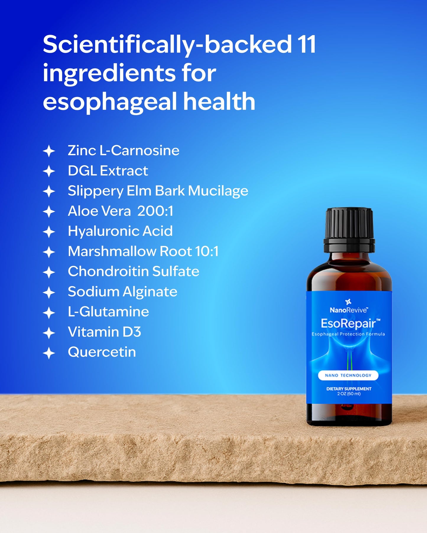 EsoRepair Nano Esophageal & Stomach Health Supplements for Men & Women - Digestive Comfort - Slippery Elm Bark, Zinc L-Carnosine