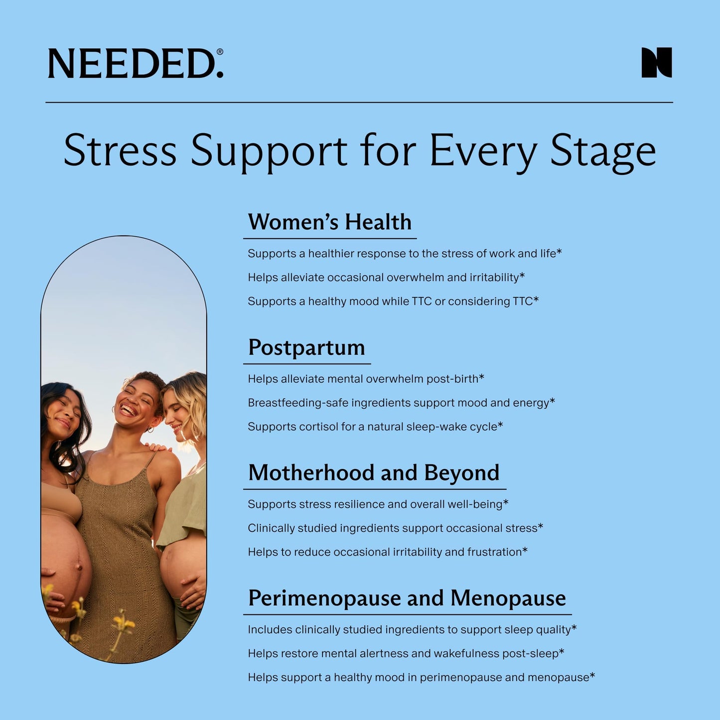 Needed. Stress Support - Herbal Blend Supporting Mood, Energy, and Hormone Balance for Women - Herbal Supplement of Shatavari, Ashwagandha, Rhodiola - Non-GMO - 30 Day Supply - 120 Capsules Needed.Buy Supplements Australia