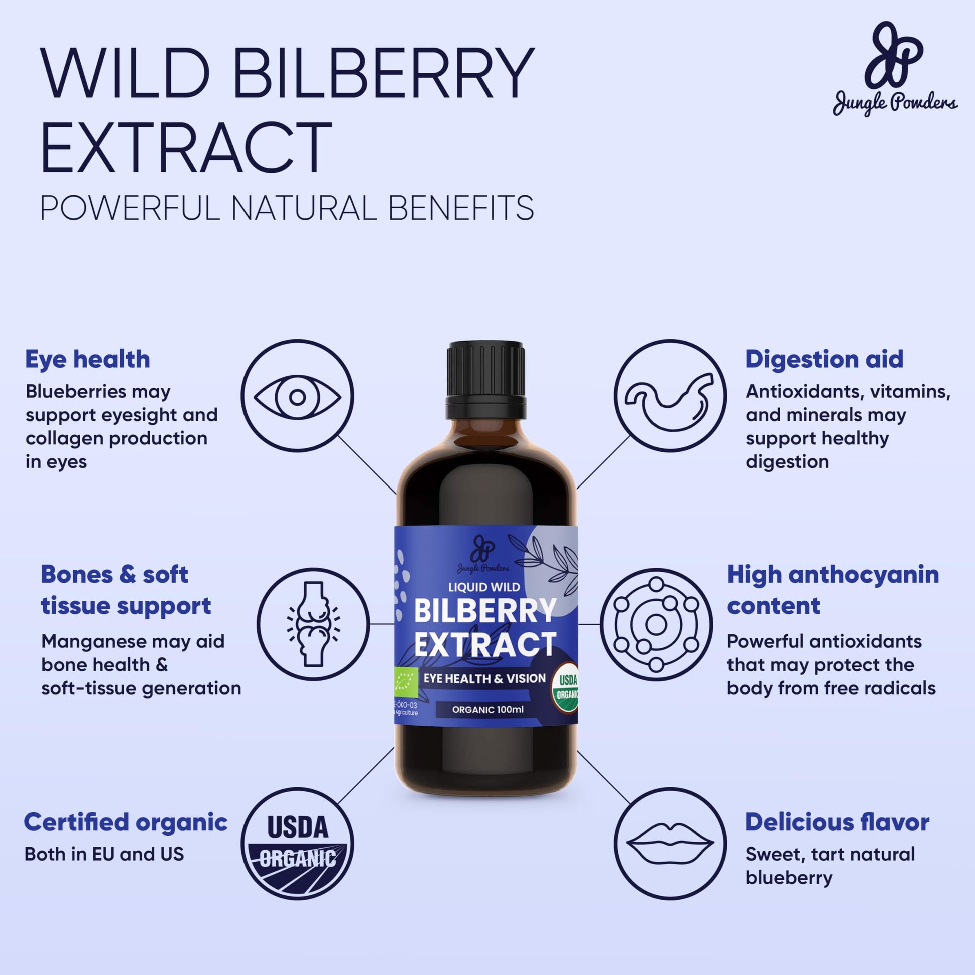 Grandpa Gifts from Granddaughter Wild Bilberry Extract USDA Organic Alcohol-Free 2x3.4oz Bottle of Liquid Bilberry Gift for Grandpa Health Gifts for Eyes High Bioavailability Liquid Extract 40 Serving Jungle PowdersBuy Supplements Australia