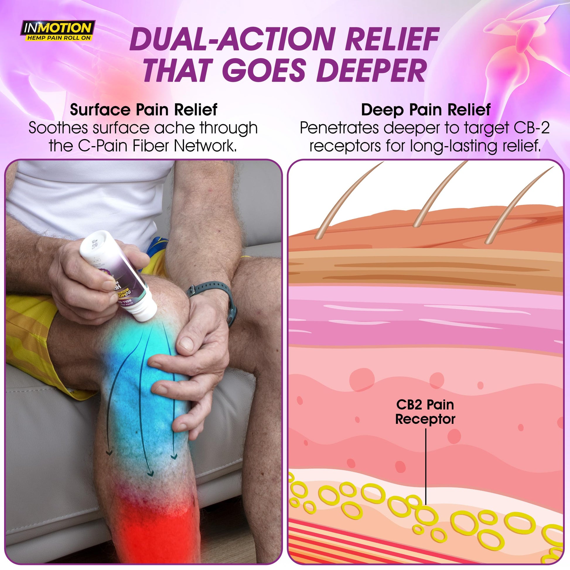 Inmotion Hemp Roll On for Pain Relief - Premium Ultra Strength Fast Acting, Long Lasting, Odorless Hemp Oil Roll On Pain Reliever for Joint, Muscle, & Back InMotion HempBuy Supplements Australia